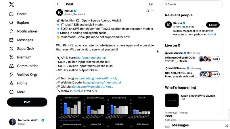 Moonshot AI's Kimi K2 model performance benchmarks