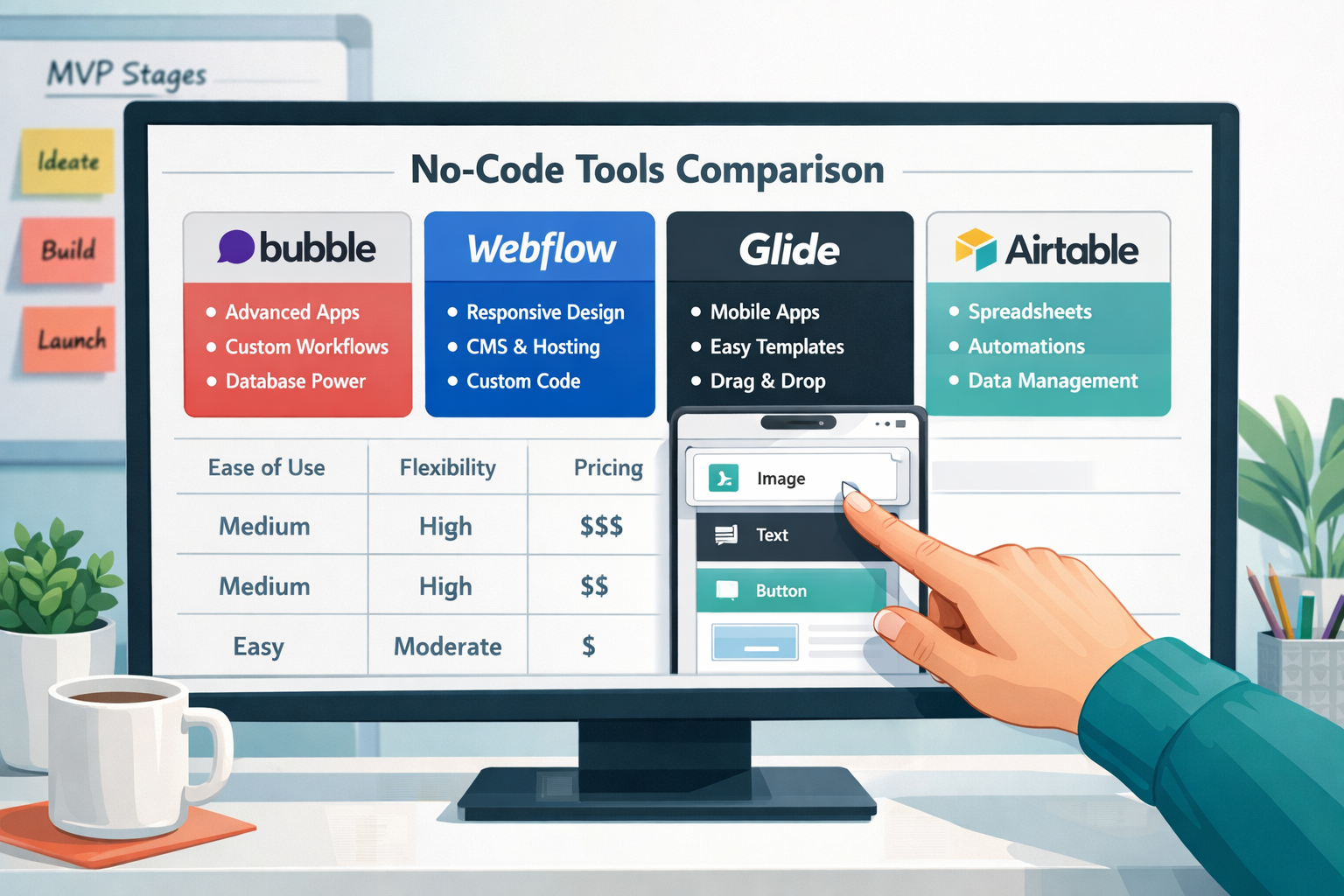 () illustration showing a comparison dashboard of no-code tools — Bubble, Webflow, Glide, and Airtable — displayed as