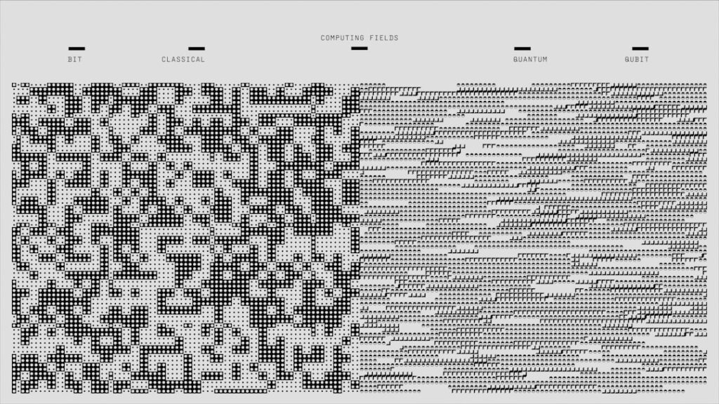 Photo Deep Learning